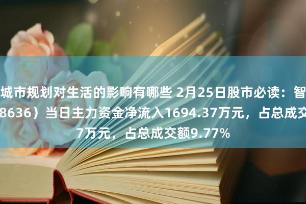 城市规划对生活的影响有哪些 2月25日股市必读：智明达（688636）当日主力资金净流入1694.37万元，占总成交额9.77%